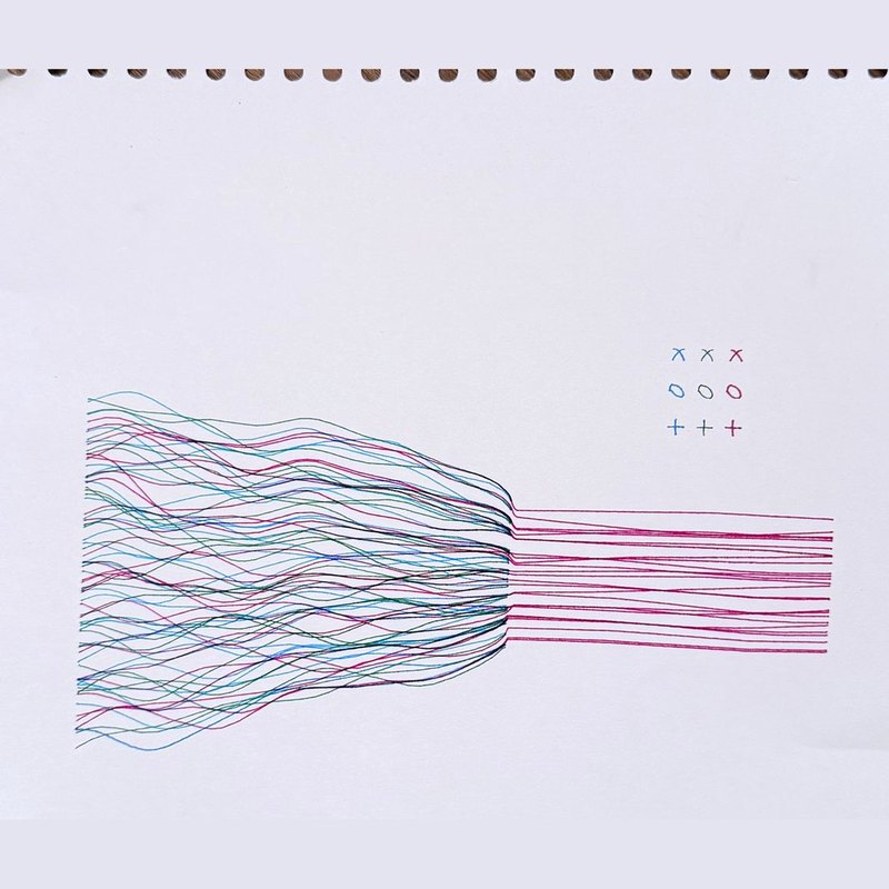Bands of coloured lines